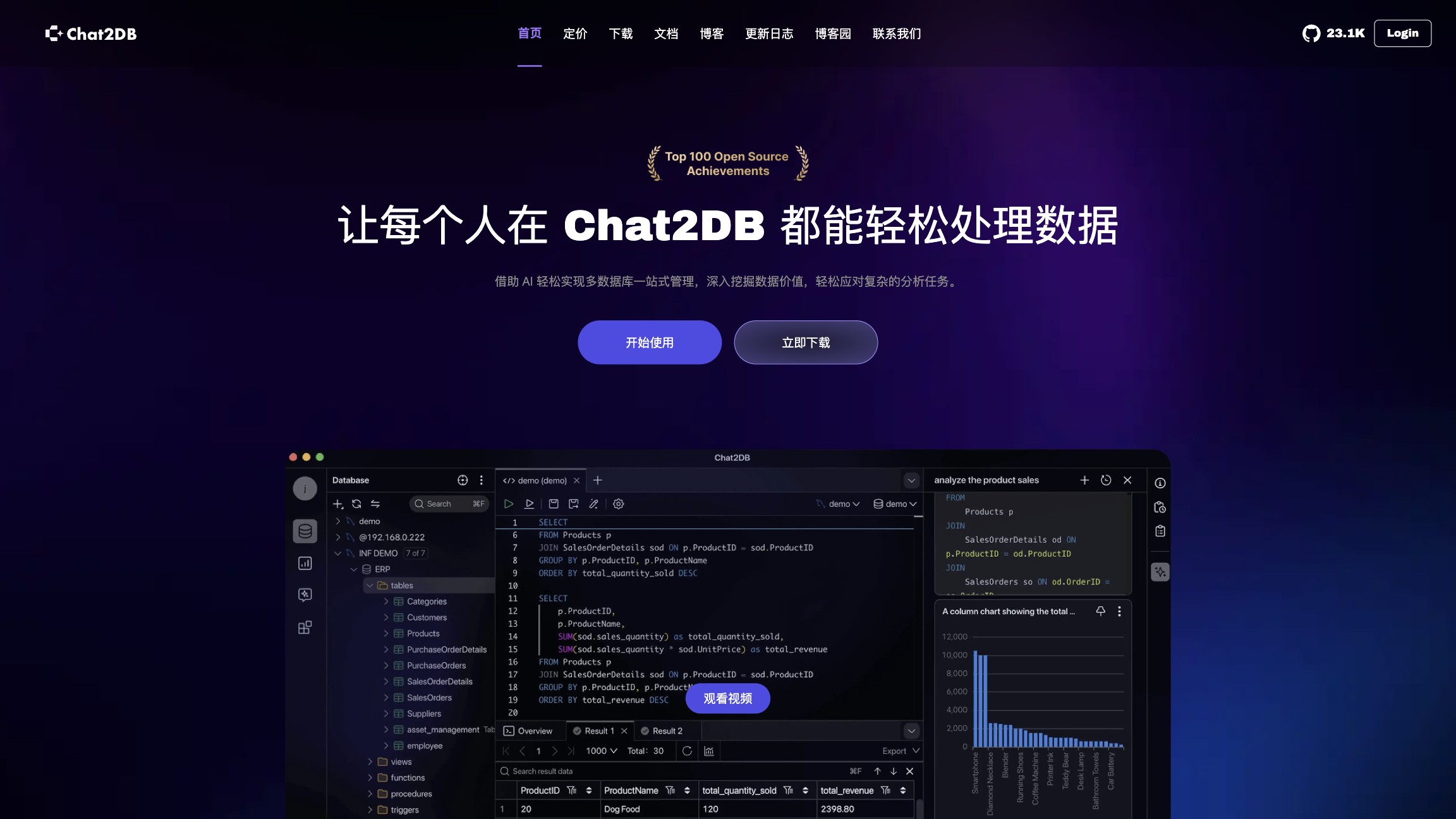 Chat2DB截图